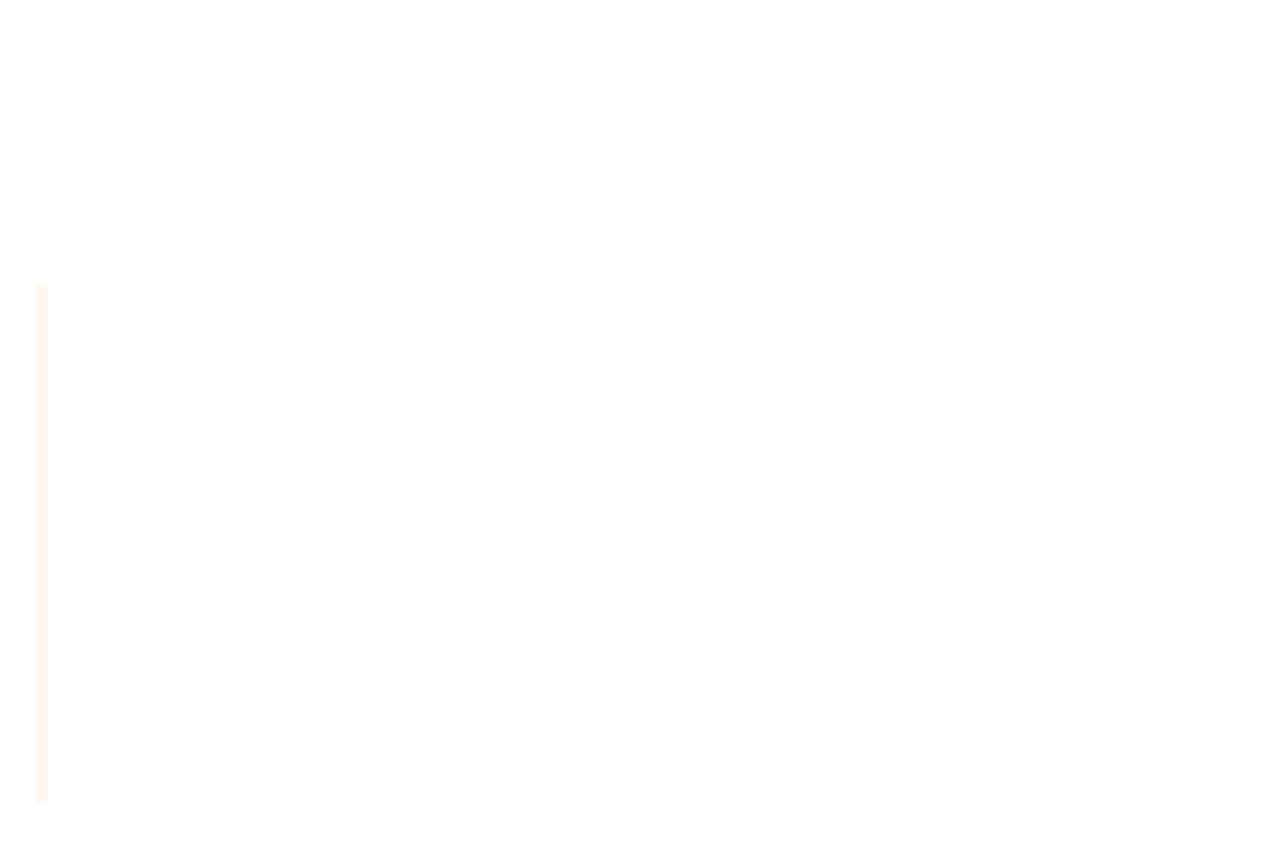 布萊恩的課程設計 (3)
